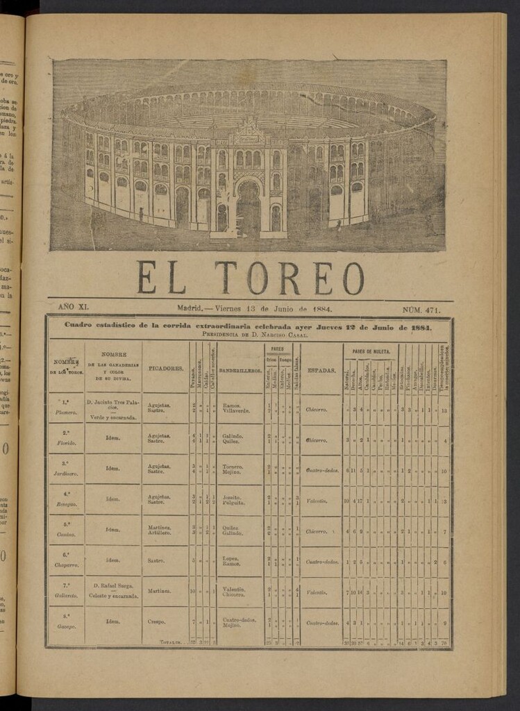 Miniatura de El Toreo: suplemento a "La Correspondencia Teatral" del 13 de junio de 1884, nº 471