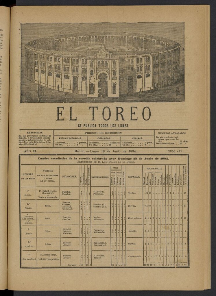 Miniatura de El Toreo: suplemento a "La Correspondencia Teatral" del 16 de junio de 1884, nº 472