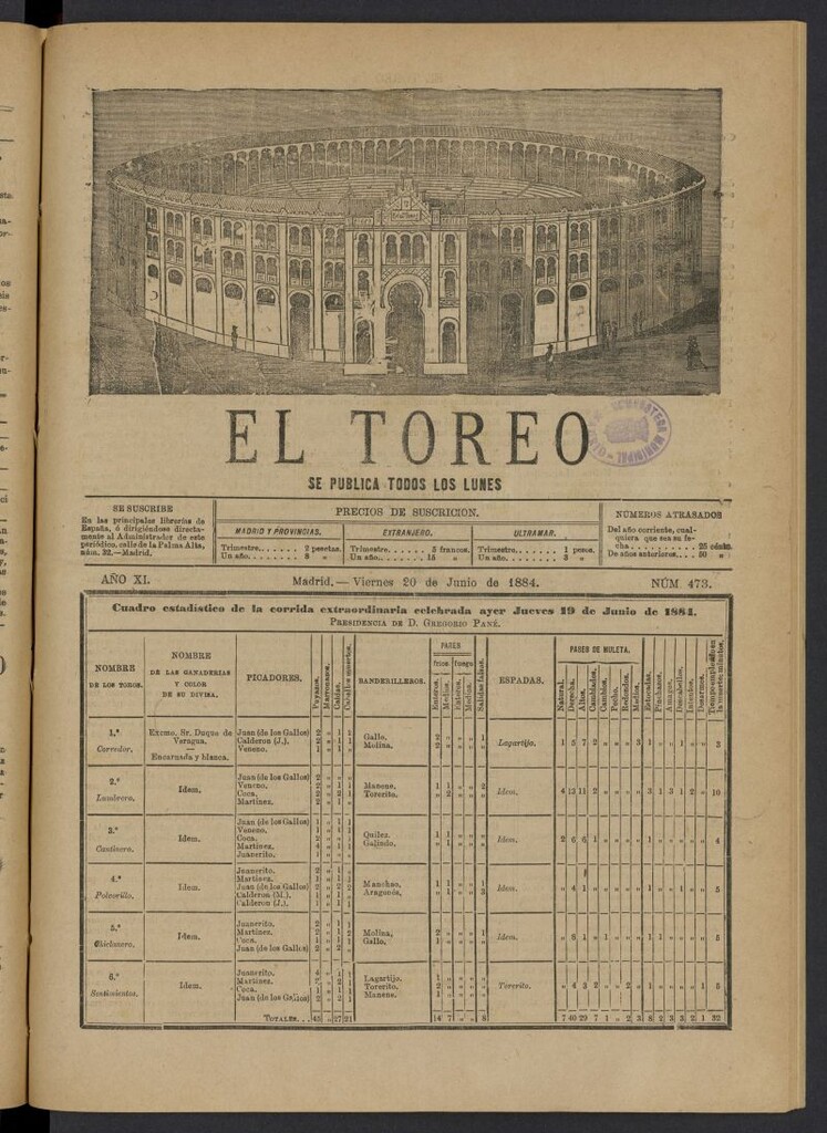 Miniatura de El Toreo: suplemento a "La Correspondencia Teatral" del 20 de junio de 1884, nº 473