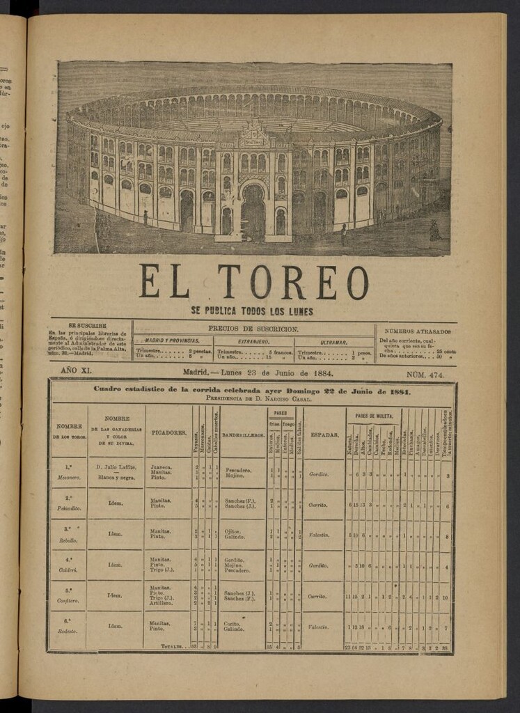 Miniatura de El Toreo: suplemento a "La Correspondencia Teatral" del 23 de junio de 1884, nº 474