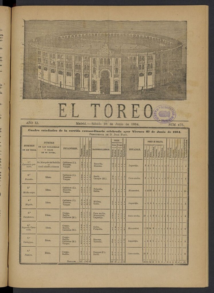 Miniatura de El Toreo: suplemento a "La Correspondencia Teatral" del 28 de junio de 1884, nº 475