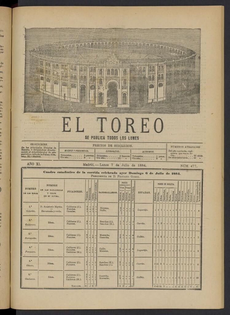 Miniatura de El Toreo: suplemento a "La Correspondencia Teatral" del 7 de julio de 1884, nº 477