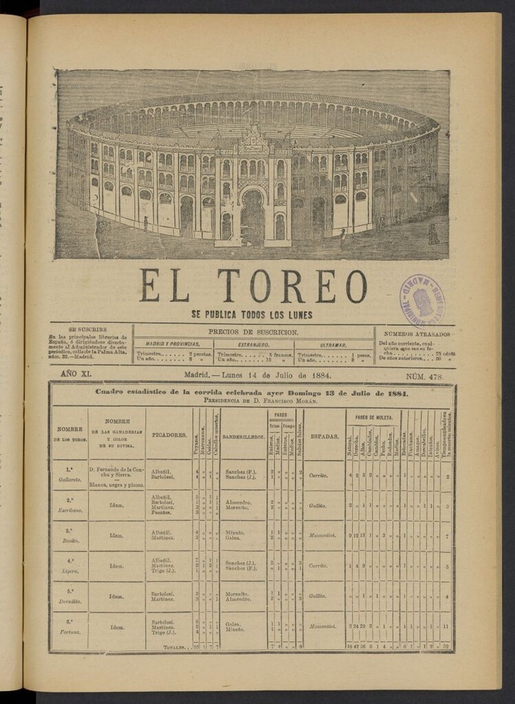 Miniatura de El Toreo: suplemento a "La Correspondencia Teatral" del 14 de julio de 1884, nº 478