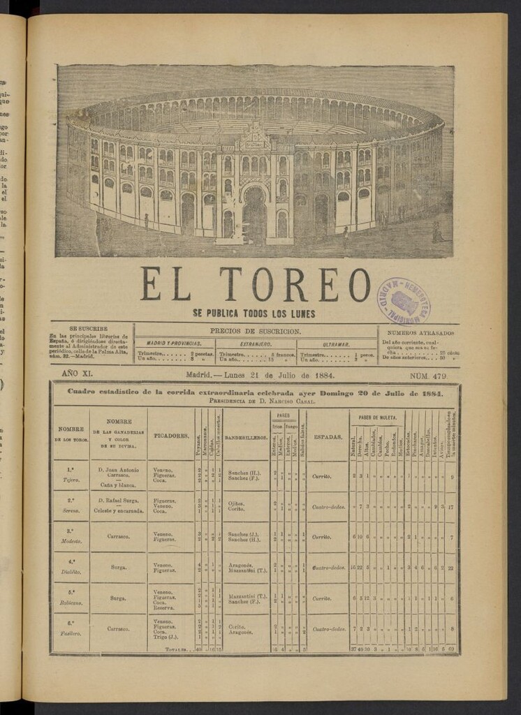 Miniatura de El Toreo: suplemento a "La Correspondencia Teatral" del 21 de julio de 1884, nº 479