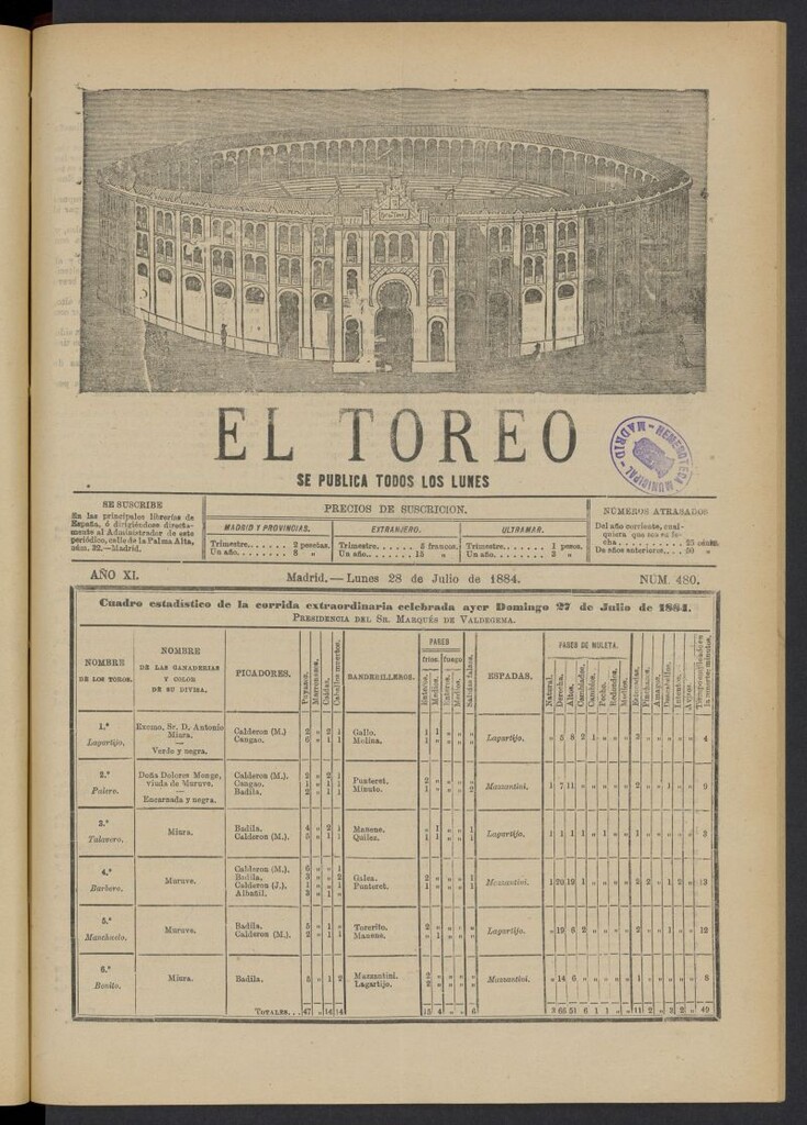 Miniatura de El Toreo: suplemento a "La Correspondencia Teatral" del 28 de julio de 1884, nº 480