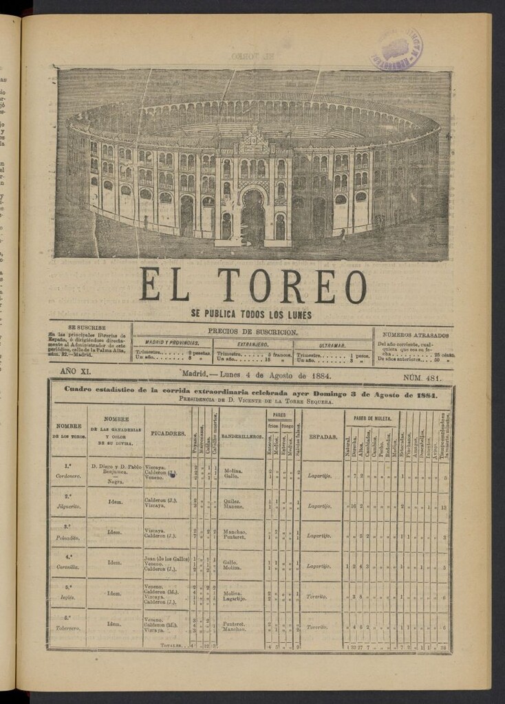 Miniatura de El Toreo: suplemento a "La Correspondencia Teatral" del 4 de agosto de 1884, nº 481