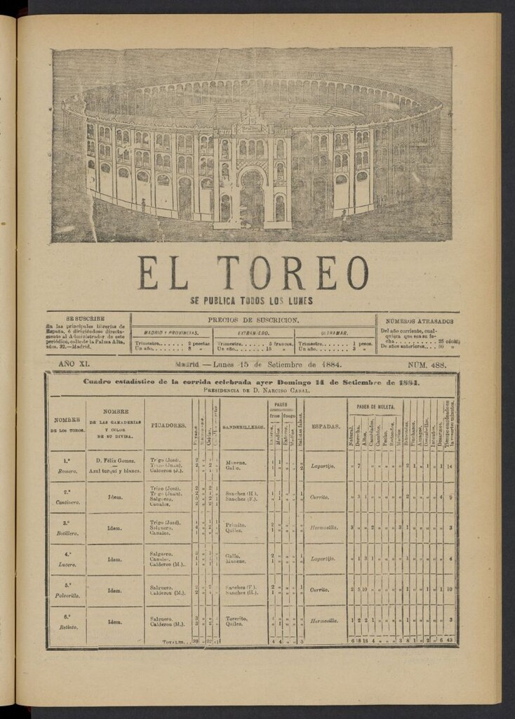 Miniatura de El Toreo: suplemento a "La Correspondencia Teatral" del 15 de septiembre de 1884, nº 488