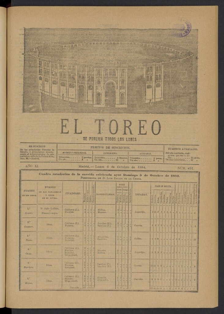 Miniatura de El Toreo: suplemento a "La Correspondencia Teatral" del 6 de octubre de 1884, nº 491
