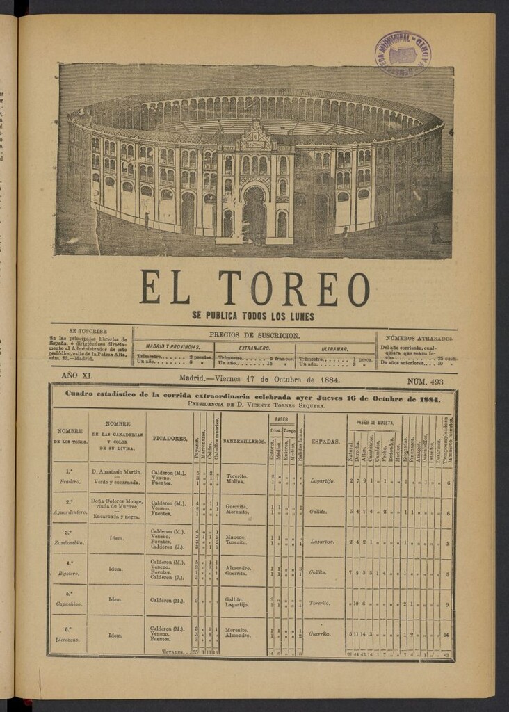Miniatura de El Toreo: suplemento a "La Correspondencia Teatral" del 17 de octubre de 1884, nº 493