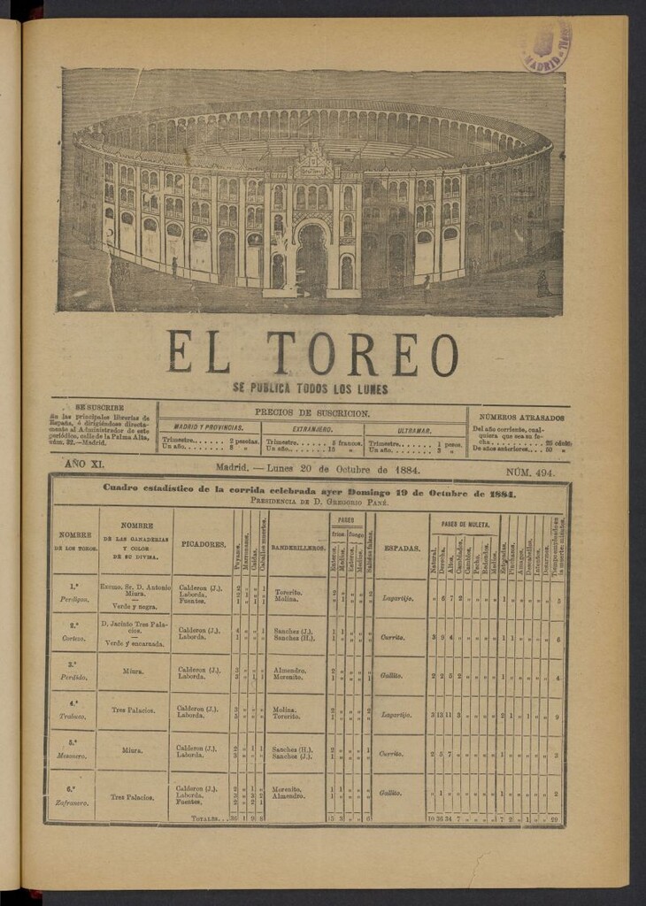 Miniatura de El Toreo: suplemento a "La Correspondencia Teatral" del 20 de octubre de 1884, nº 494