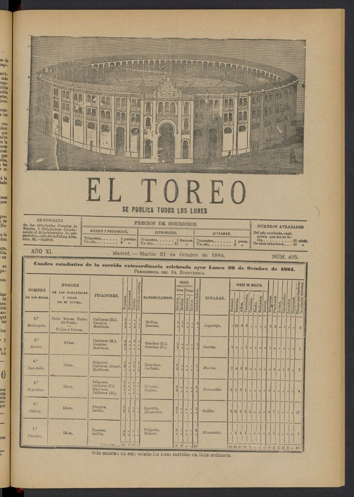 Miniatura de El Toreo: suplemento a "La Correspondencia Teatral" del 21 de octubre de 1884, nº 495