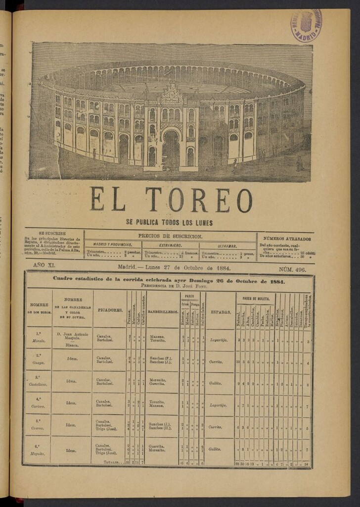 Miniatura de El Toreo: suplemento a "La Correspondencia Teatral" del 27 de octubre de 1884, nº 496