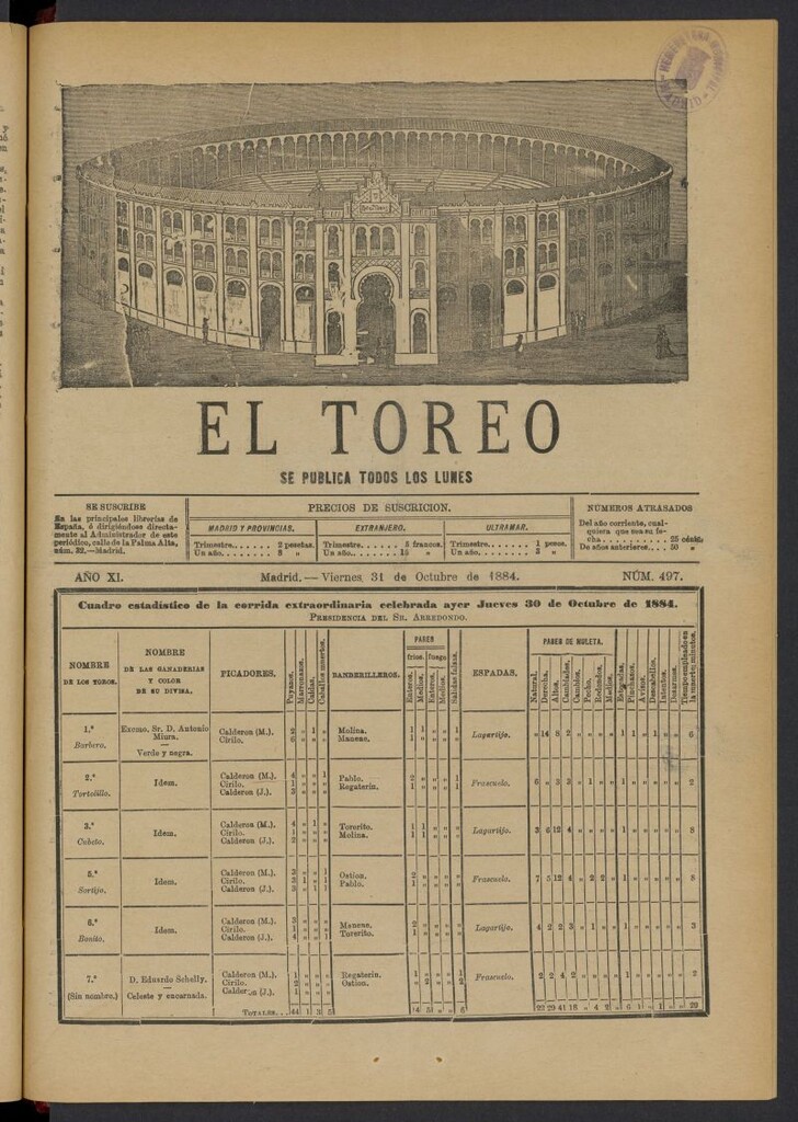 Miniatura de El Toreo: suplemento a "La Correspondencia Teatral" del 31 de octubre de 1884, nº 497