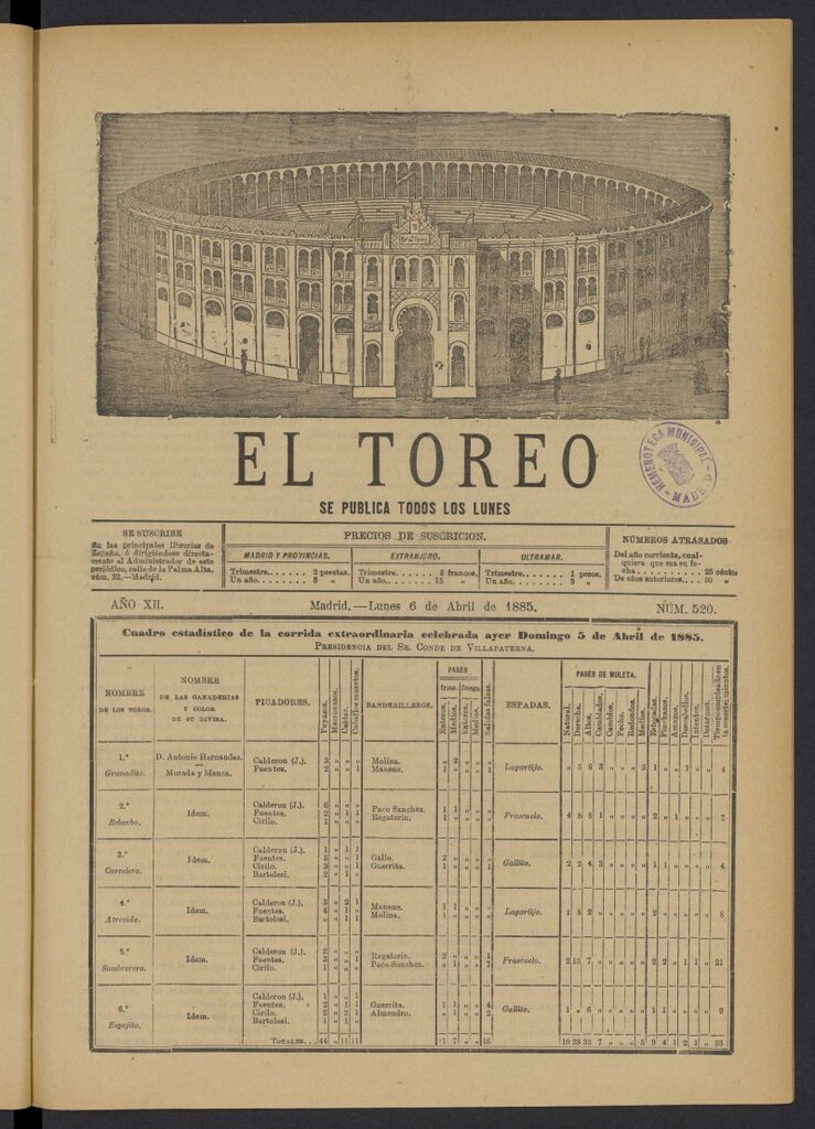 Miniatura de El Toreo: suplemento a "La Correspondencia Teatral" del 6 de abril de 1885, nº 520