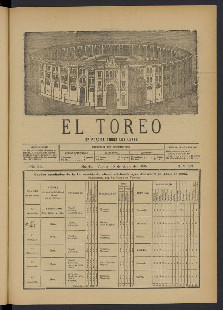 Miniatura de El Toreo: suplemento a "La Correspondencia Teatral" del 10 de abril de 1885, nº 521