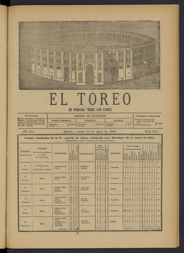 Miniatura de El Toreo: suplemento a "La Correspondencia Teatral" del 13 de abril de 1885, nº 522