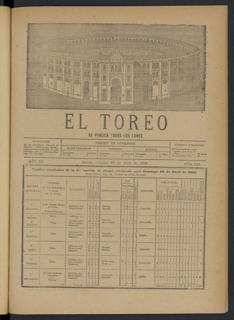 Miniatura de El Toreo: suplemento a "La Correspondencia Teatral" del 20 de abril de 1885, nº 523