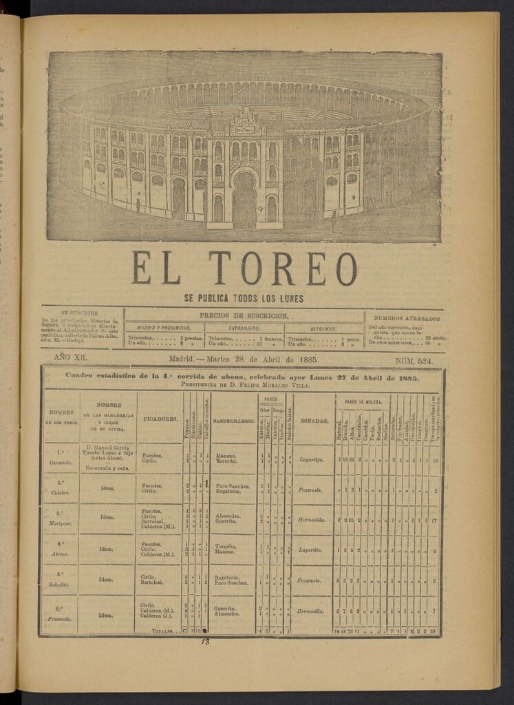 Miniatura de El Toreo: suplemento a "La Correspondencia Teatral" del 28 de abril de 1885, nº 524