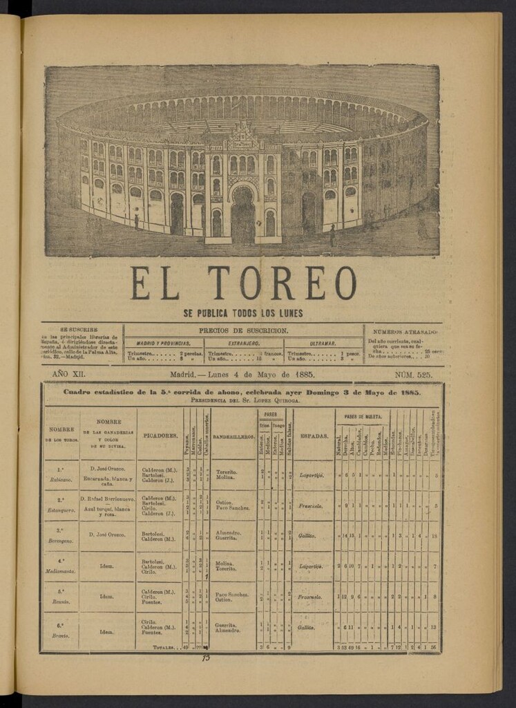Miniatura de El Toreo: suplemento a "La Correspondencia Teatral" del 4 de mayo de 1885, nº 525