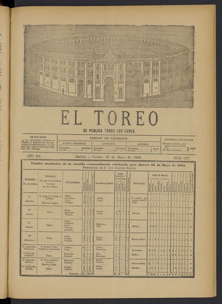 Miniatura de El Toreo: suplemento a "La Correspondencia Teatral" del 15 de mayo ade 1885, nº 527