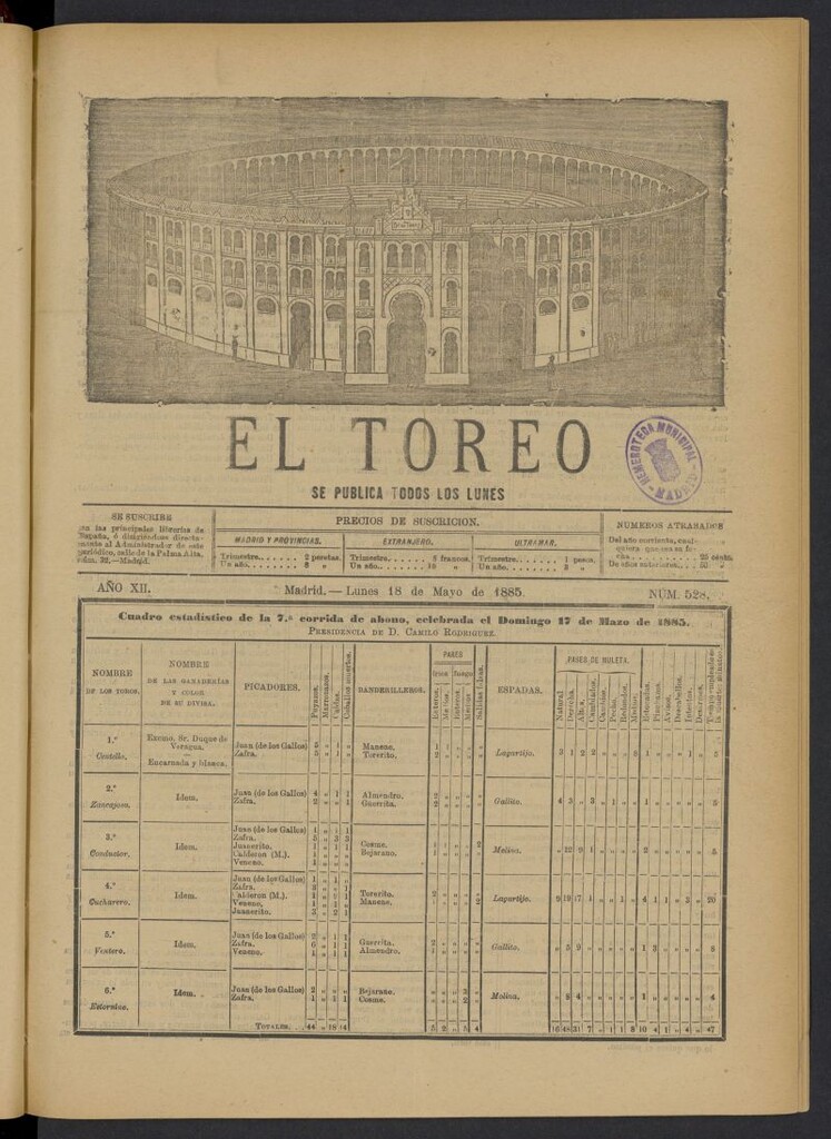 Miniatura de El Toreo: suplemento a "La Correspondencia Teatral" del 18 de mayo ade 1885, nº 528