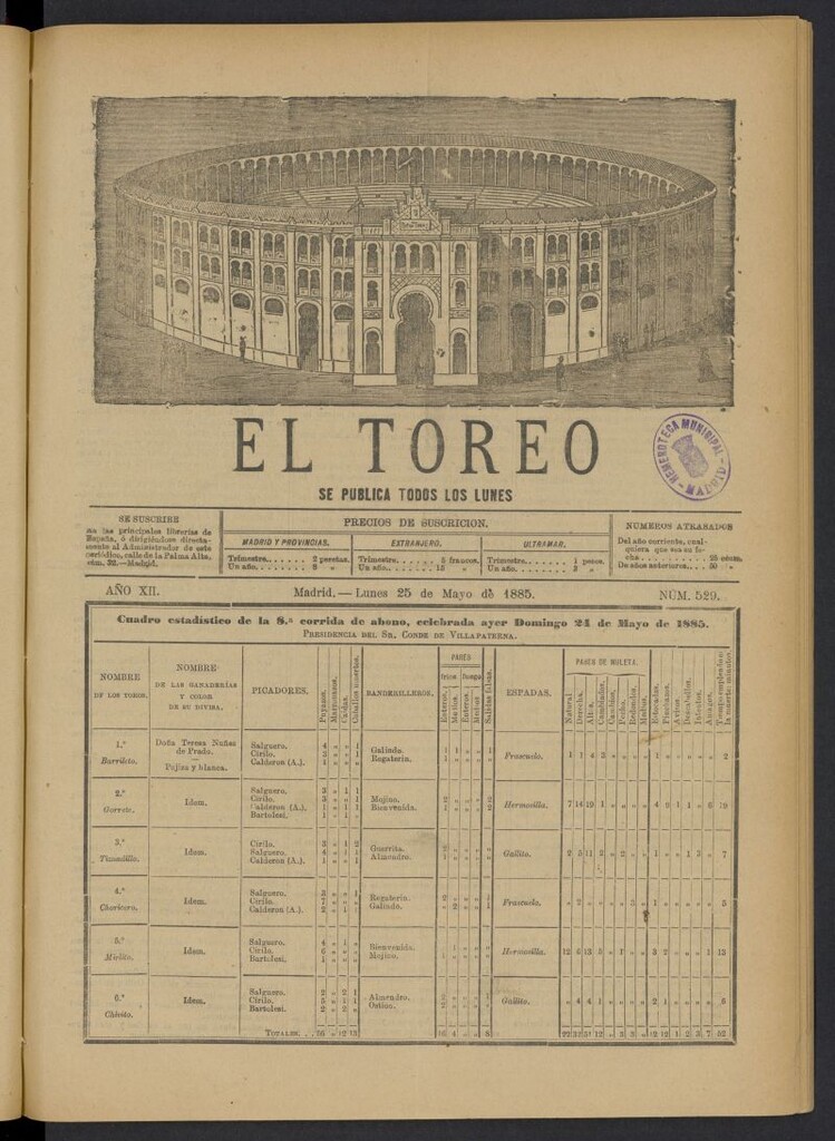 Miniatura de El Toreo: suplemento a "La Correspondencia Teatral" del 25 de mayo de 1885, nº 529