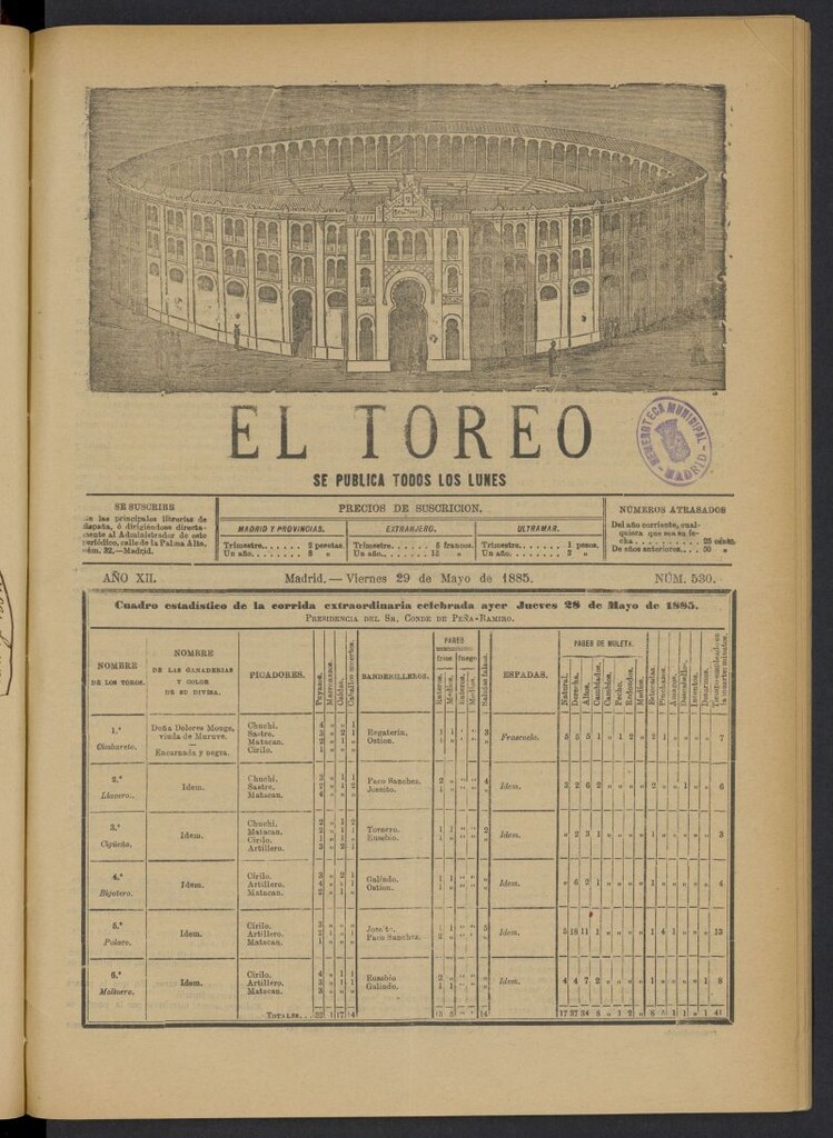 Miniatura de El Toreo: suplemento a "La Correspondencia Teatral" del 29 de mayo ade 1885, nº 530