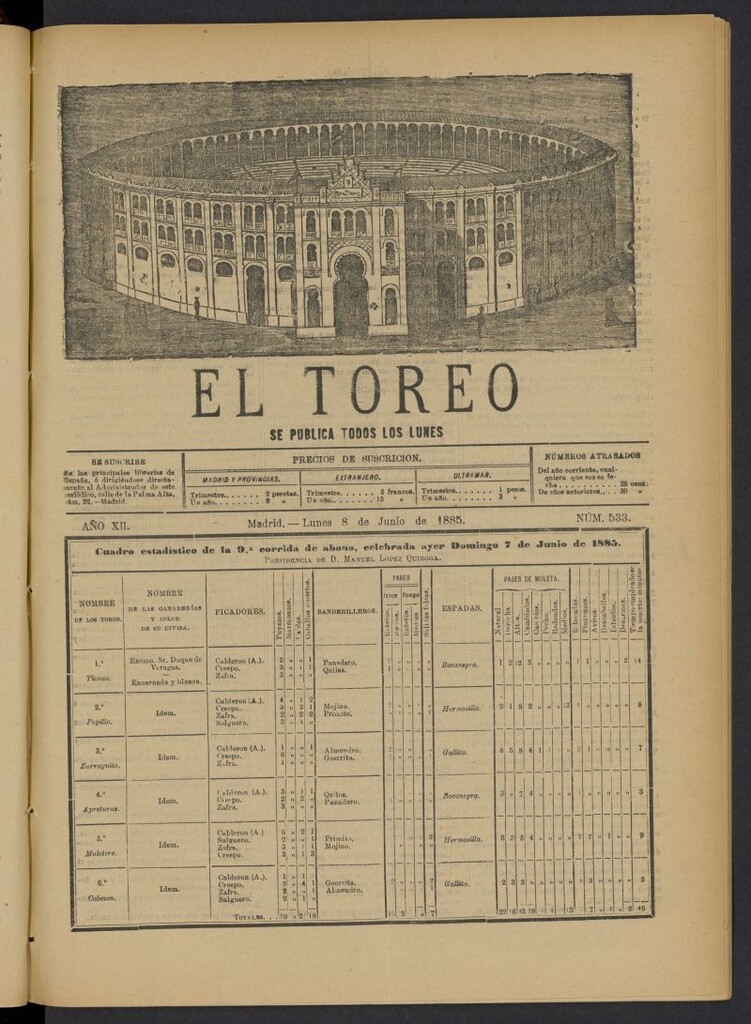 Miniatura de El Toreo: suplemento a "La Correspondencia Teatral" del 8 de junio de 1885, nº 533