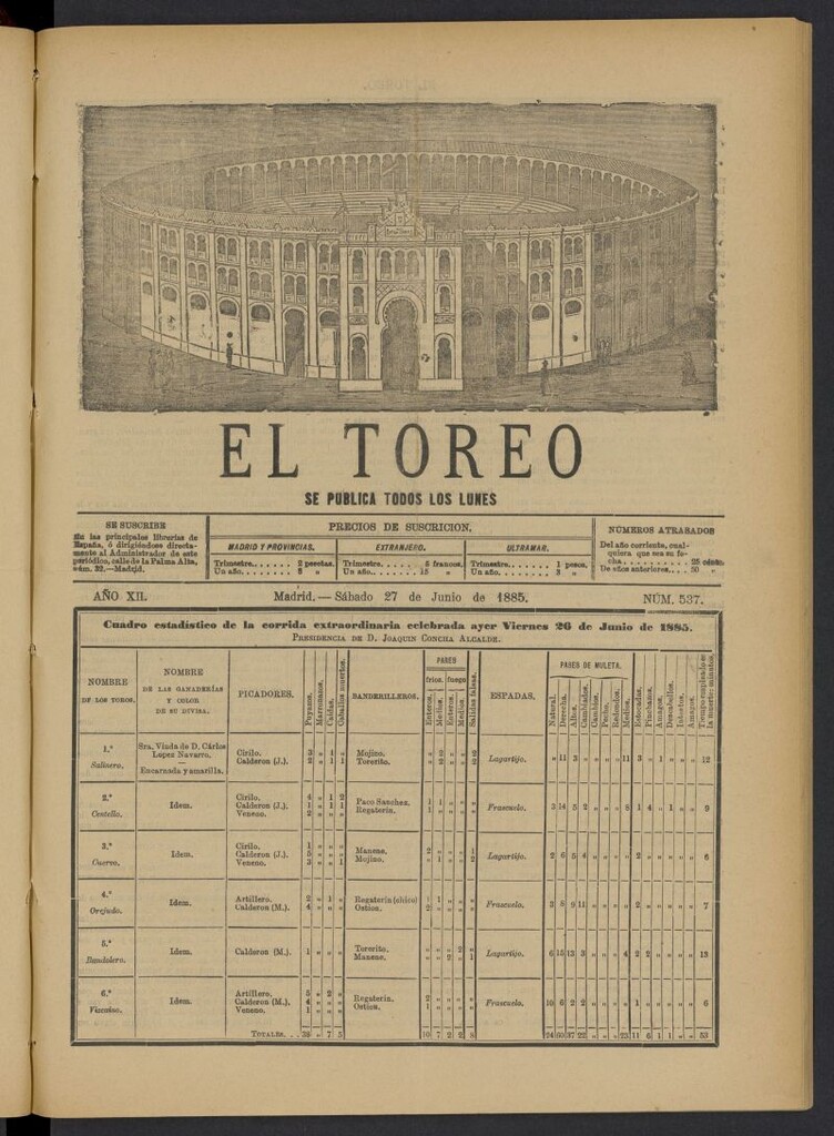 Miniatura de El Toreo: suplemento a "La Correspondencia Teatral" del 27 de junio de 1885, nº 537