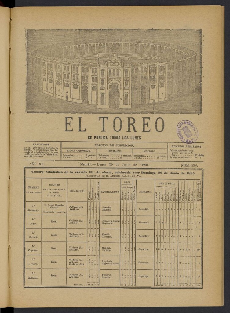 Miniatura de El Toreo: suplemento a "La Correspondencia Teatral" del 29 de junio de 1885, nº 538