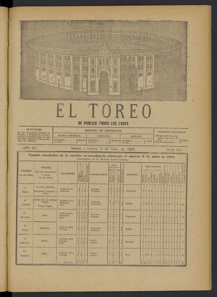 Miniatura de El Toreo: suplemento a "La Correspondencia Teatral" del 3 de julio de 1885, nº 539