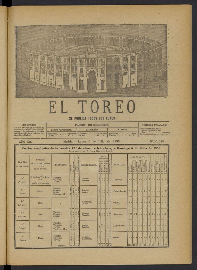 Miniatura de El Toreo: suplemento a "La Correspondencia Teatral" del 6 de julio de 1885, nº 540