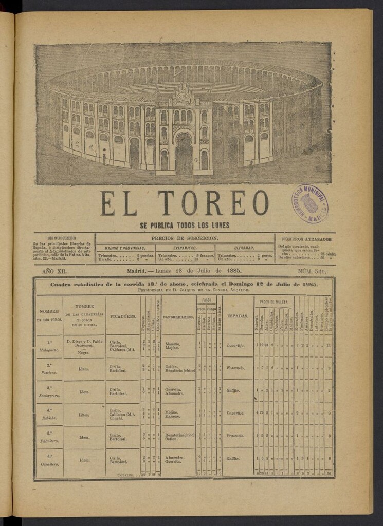 Miniatura de El Toreo: suplemento a "La Correspondencia Teatral" del 13 de julio de 1885, nº 541