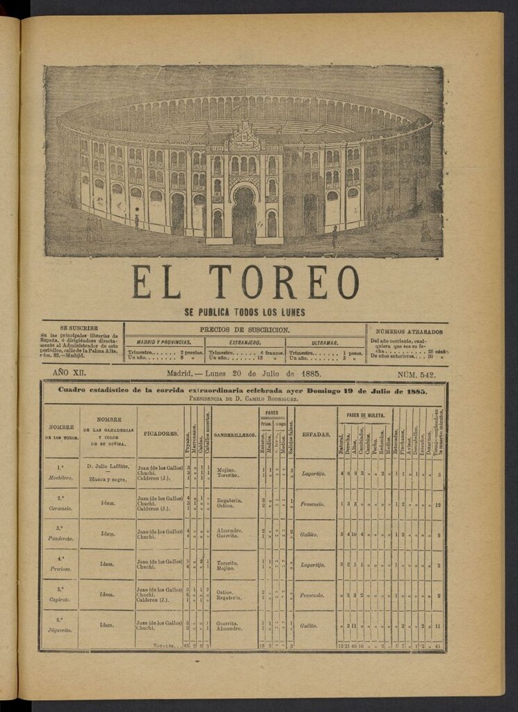 Miniatura de El Toreo: suplemento a "La Correspondencia Teatral" del 20 de julio de 1885, nº 542