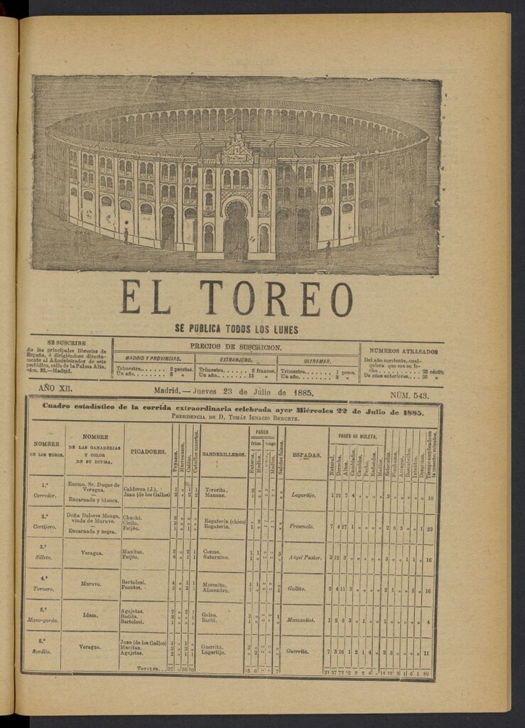 Miniatura de El Toreo: suplemento a "La Correspondencia Teatral" del 23 de julio de 1885, nº 543