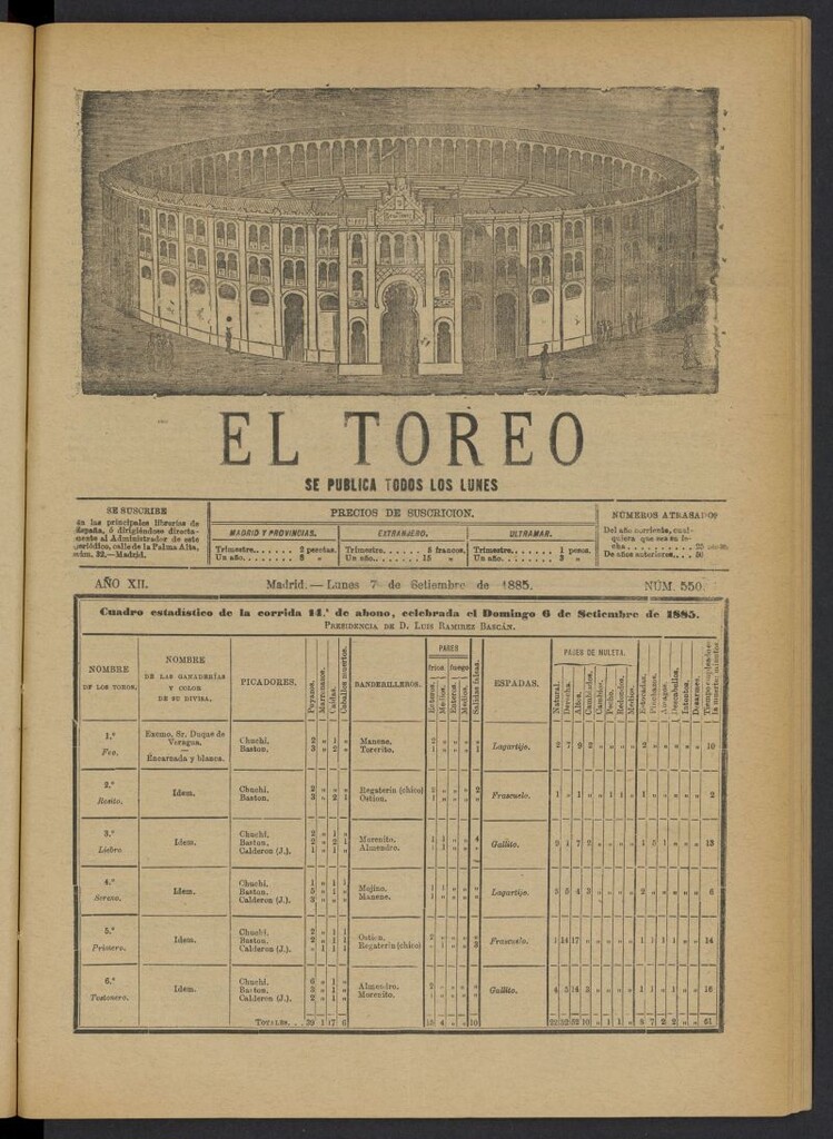 Miniatura de El Toreo: suplemento a "La Correspondencia Teatral" del 7 de septiembre de 1885, nº 550