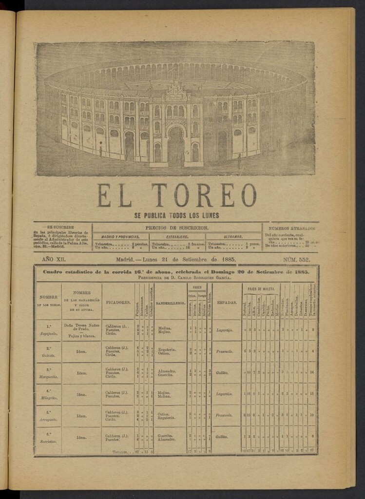 Miniatura de El Toreo: suplemento a "La Correspondencia Teatral" del 21 de septiembre de 1885, nº 552