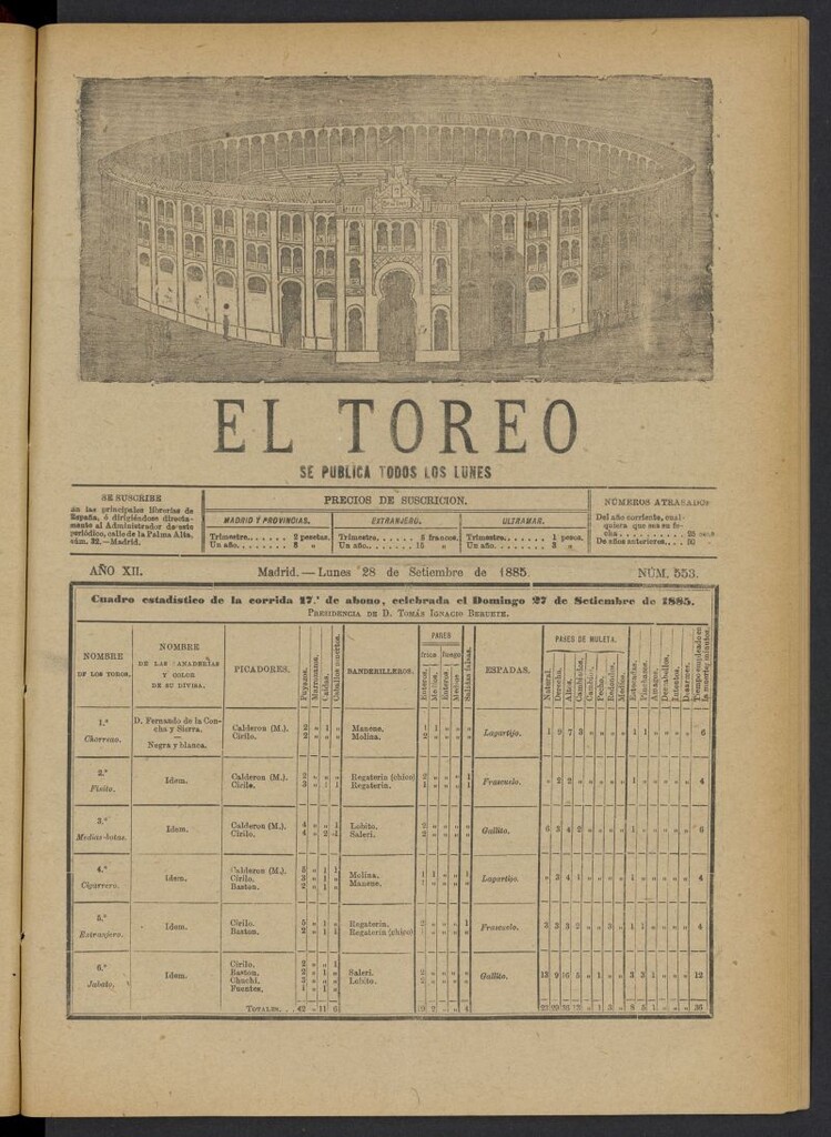 Miniatura de El Toreo: suplemento a "La Correspondencia Teatral" del 28 de septiembre de 1885, nº 553
