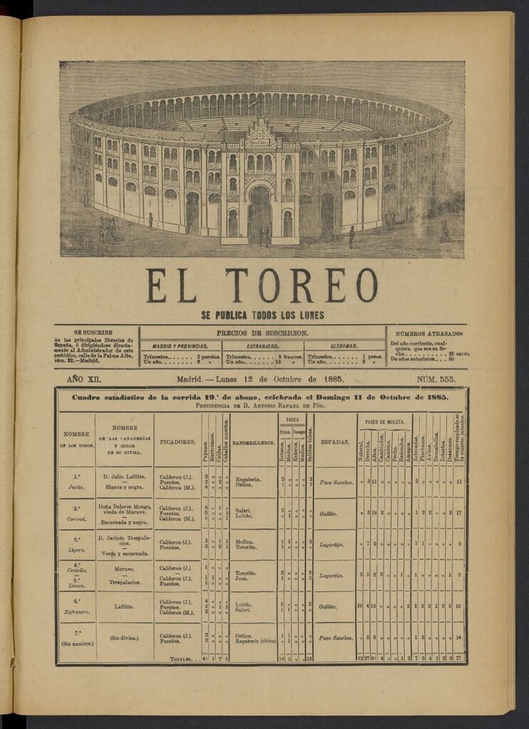 Miniatura de El Toreo: suplemento a "La Correspondencia Teatral" del 12 de octubre de 1885, nº 555