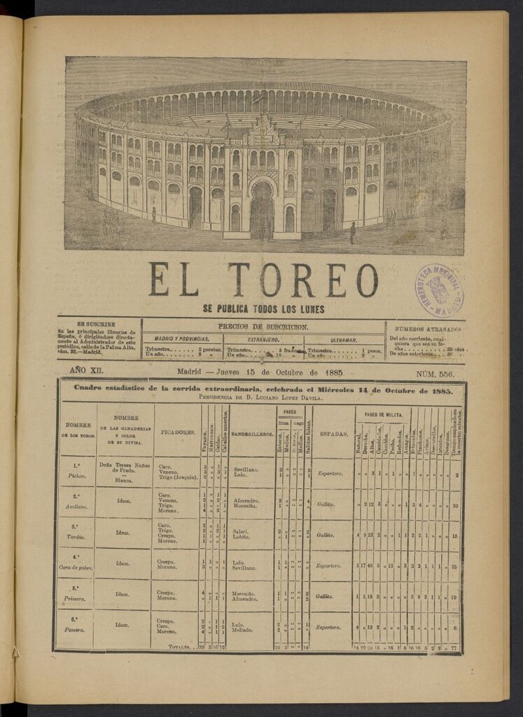 Miniatura de El Toreo: suplemento a "La Correspondencia Teatral" del 15 de octubre de 1885, nº 556