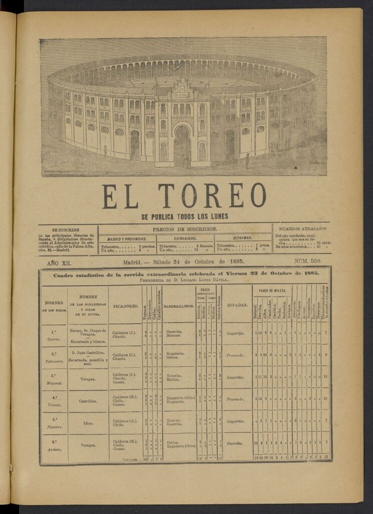 Miniatura de El Toreo: suplemento a "La Correspondencia Teatral" del 24 de octubre de 1885, nº 558