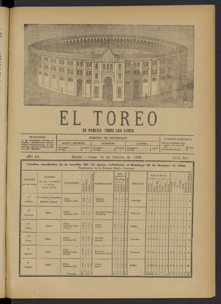Miniatura de El Toreo: suplemento a "La Correspondencia Teatral" del 19 de octubre de 1885, nº 557