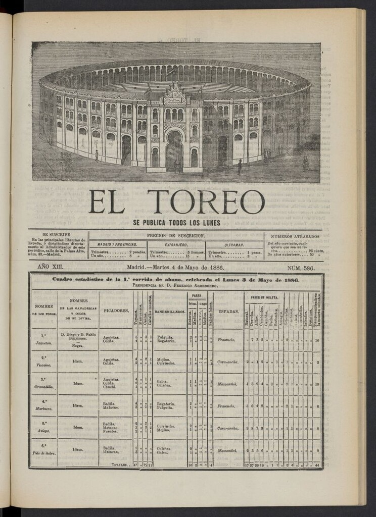 Miniatura de El Toreo: suplemento a "La Correspondencia Teatral" del 4 de mayo de 1886, nº 586
