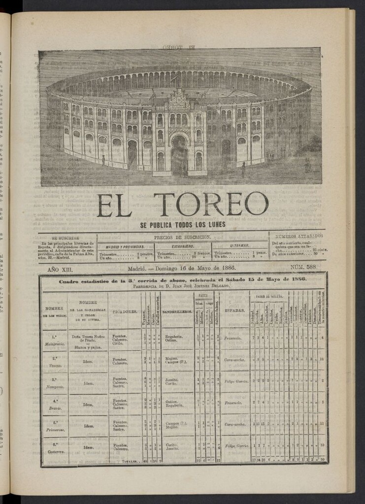 Miniatura de El Toreo: suplemento a "La Correspondencia Teatral" del 16 de mayo de 1886, nº 588