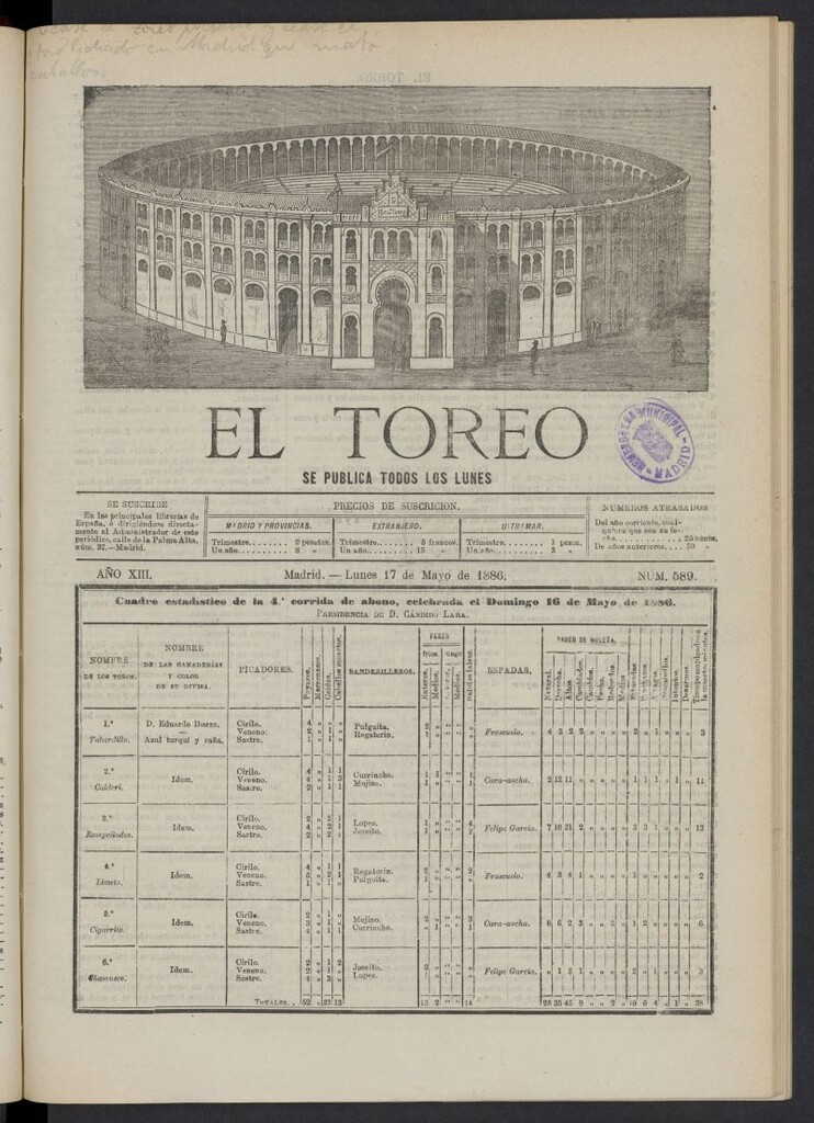 Miniatura de El Toreo: suplemento a "La Correspondencia Teatral" del 17 de mayo ade 1886, nº 589
