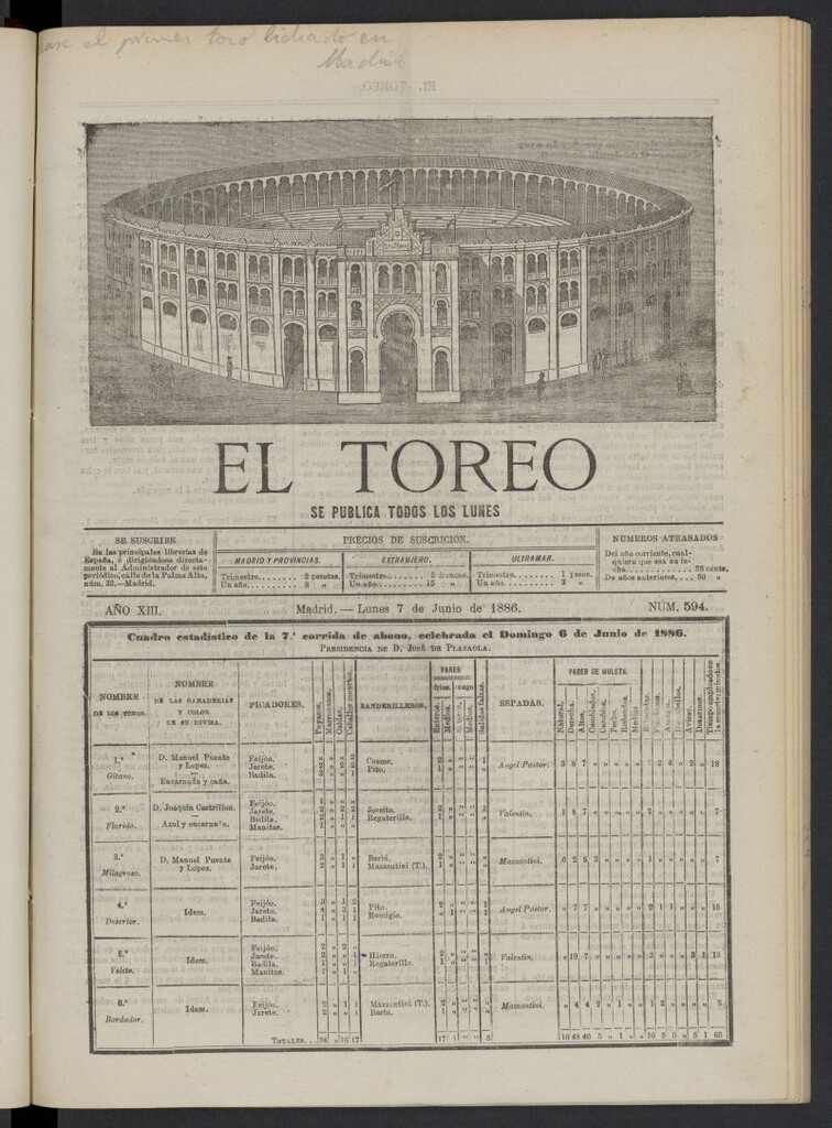 Miniatura de El Toreo: suplemento a "La Correspondencia Teatral" del 7 de junio de 1886, nº 594