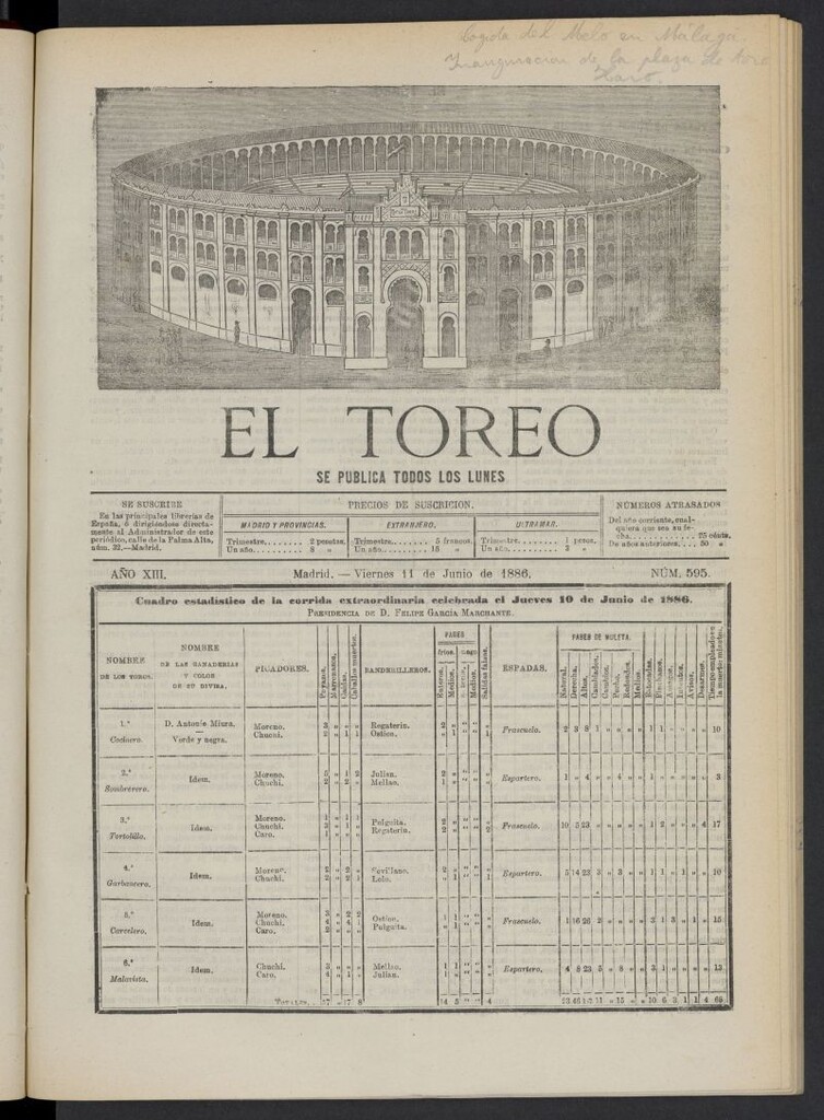 Miniatura de El Toreo: suplemento a "La Correspondencia Teatral" del 11 de junio de 1886, nº 595