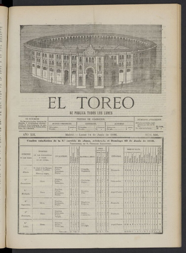 Miniatura de El Toreo: suplemento a "La Correspondencia Teatral" del 14 de junio de 1886, nº 596