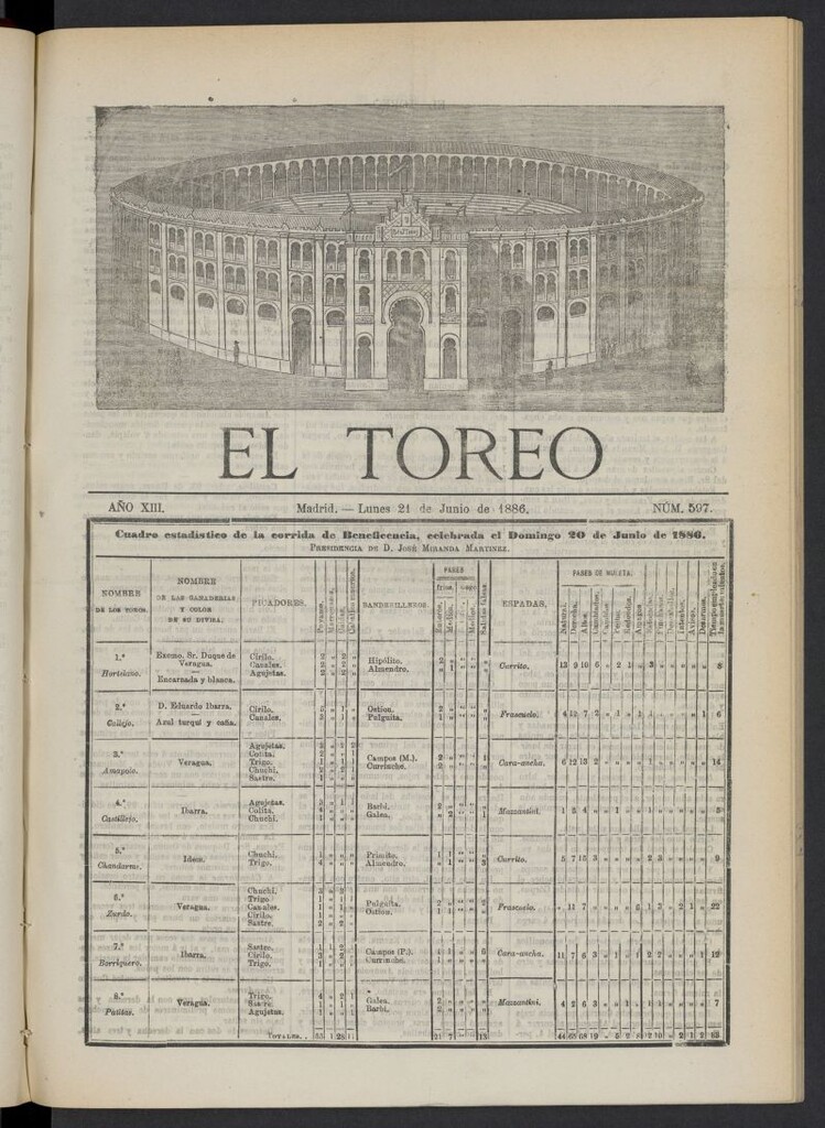 Miniatura de El Toreo: suplemento a "La Correspondencia Teatral" del 21 de junio de 1886, nº 597