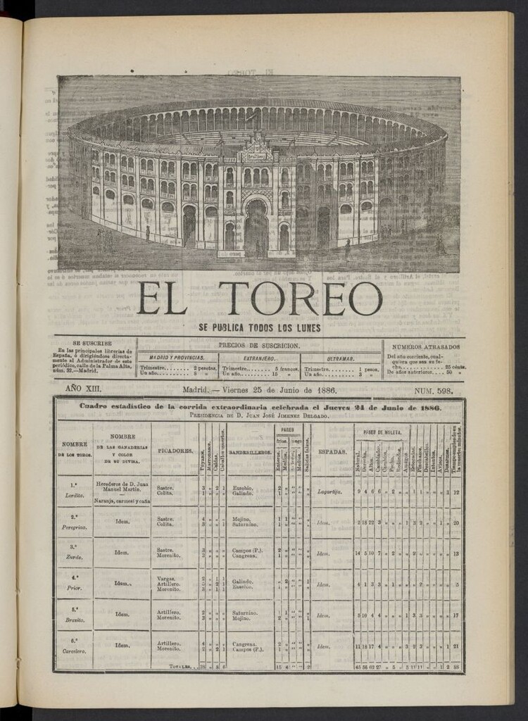Miniatura de El Toreo: suplemento a "La Correspondencia Teatral" del 25 de junio de 1886, nº 598